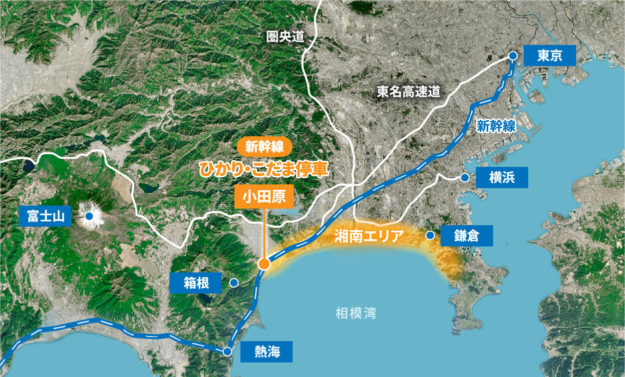 オフグリッド体験パーク