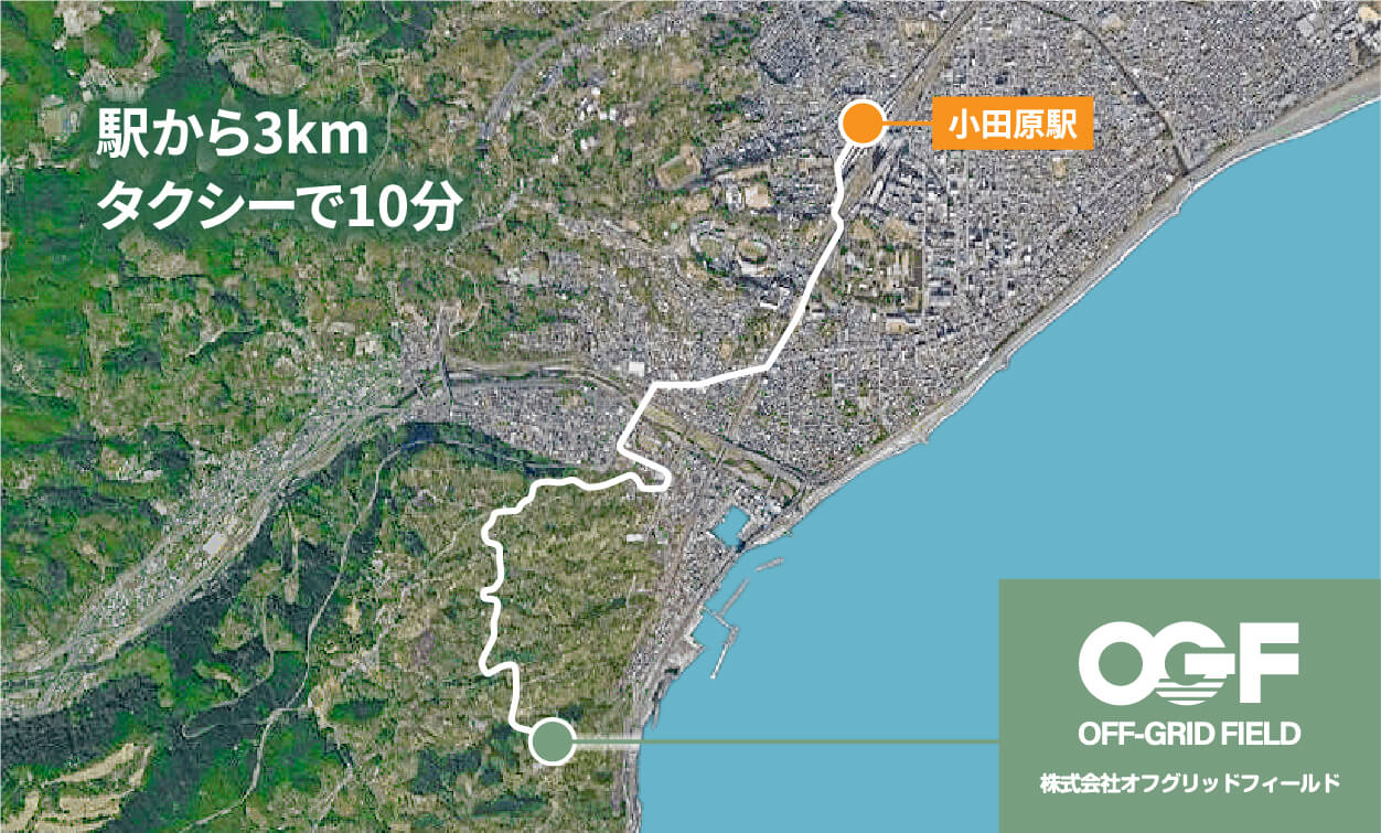 オフグリッド体験パーク